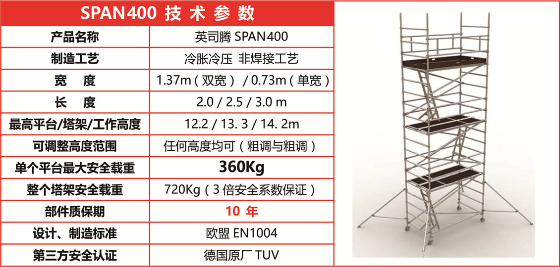 1538898836453025.jpg SPAN400技术参数_副本.jpg