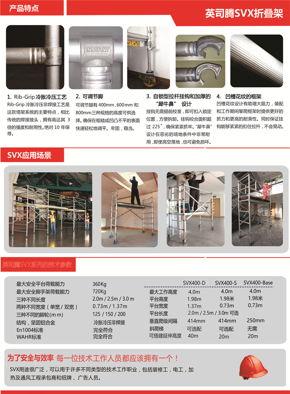 1540103172.jpg 英司腾SVX系列-产品样册2_.jpg