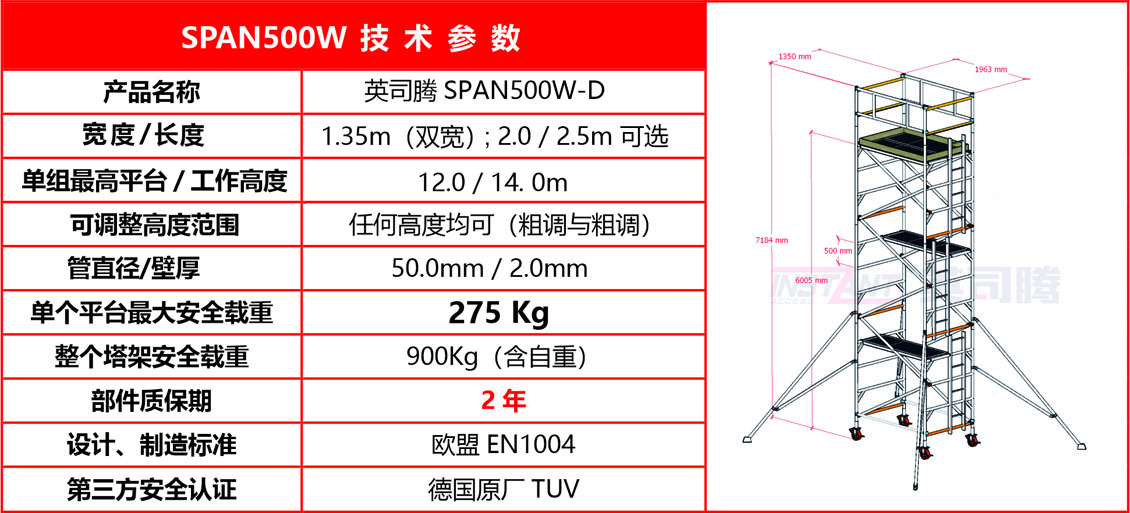 1596009240399041.jpg SPAN500W-DW 技 术 参 数20.jpg