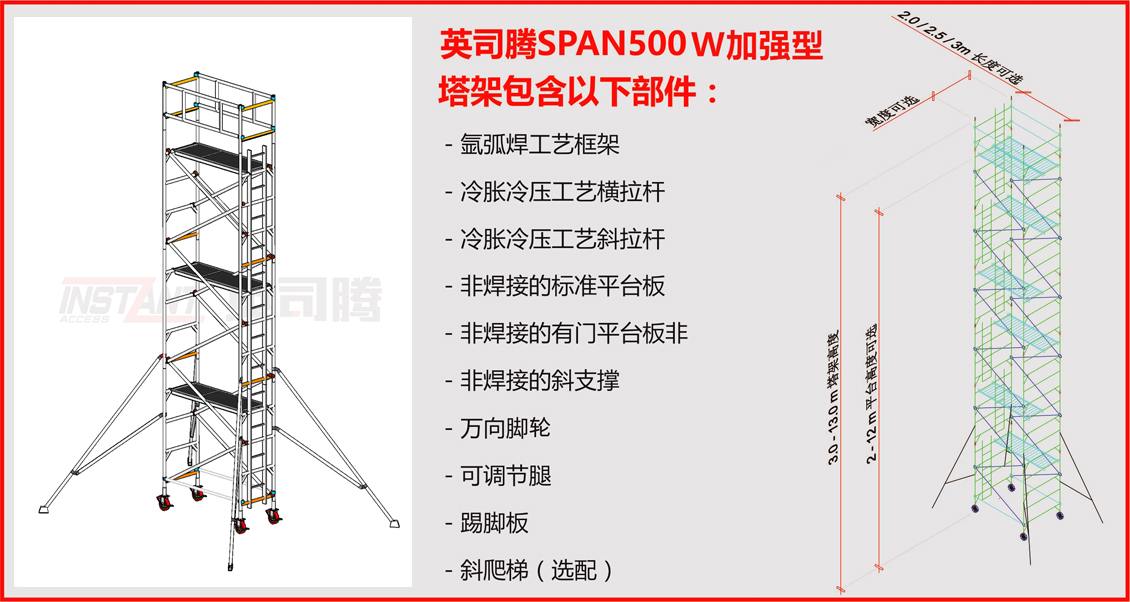 1596011973516454.jpg SPAN500-SW图解20_副本.jpg