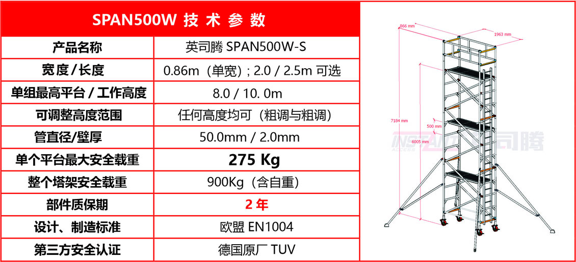 1596012303233018.jpg SPAN500W-SW 技 术 参 数20.jpg
