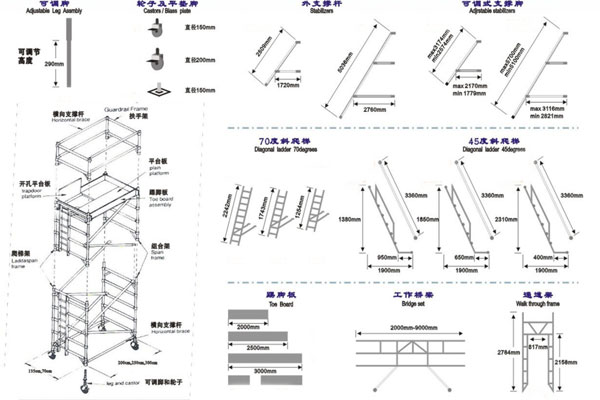 1627039425444228.jpg 单宽铝合金脚手架配件.jpg