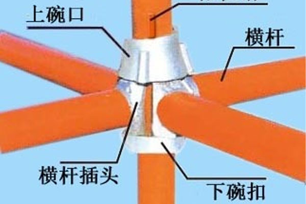 1630764621623406.jpg 碗扣式脚手架1.jpg