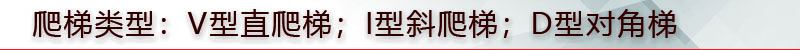1654759952601780.jpg 爬梯的选择.jpg